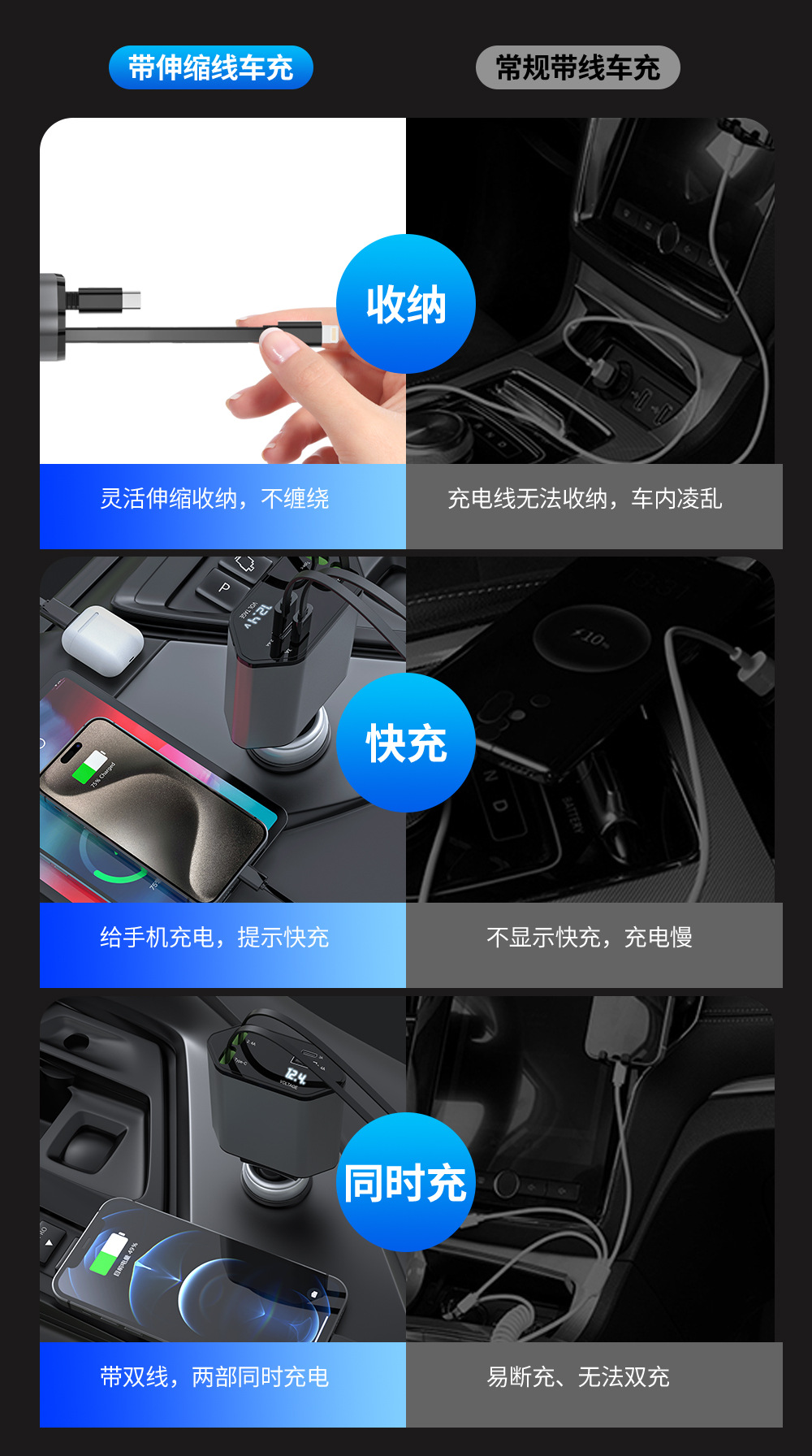 Car mobile phone charger, super fast charging, retractable cable, one-to-four flash charging, cigarette lighter, suitable for car, Apple car charger pic 7