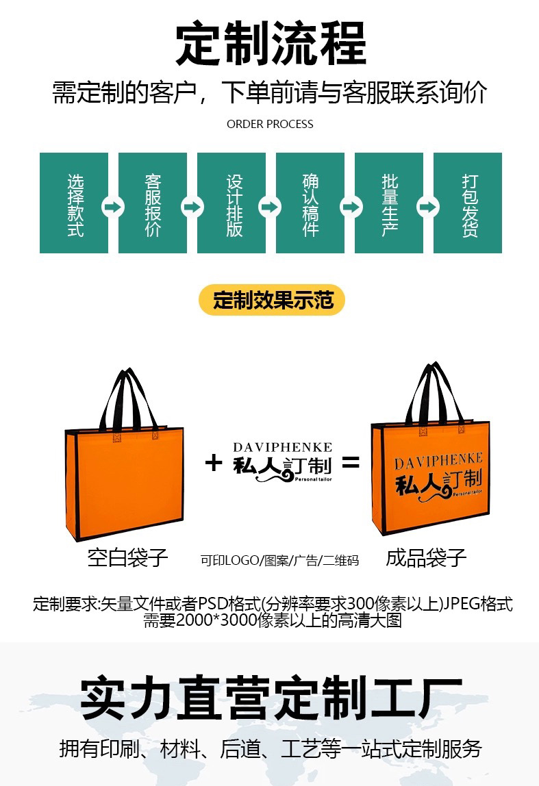 无纺布袋定做覆膜环保袋子服装logo广告礼品购物无纺布手提袋定制详情3