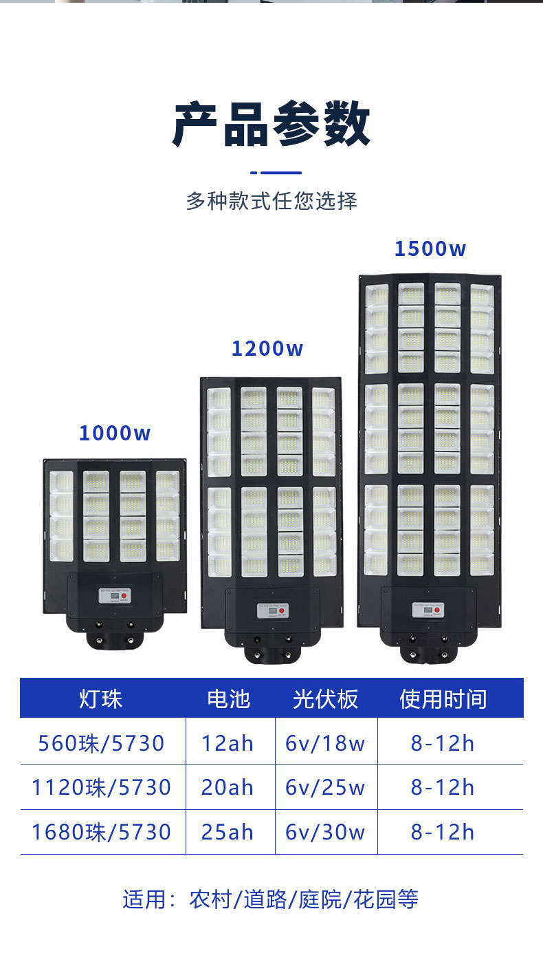 太阳能路灯特斯拉款一体化太阳能路灯户外防水庭院灯跨境爆款家用详情12