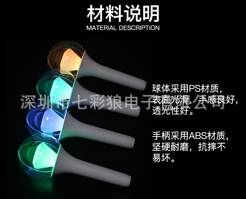 详情页_06_ABC看图.png