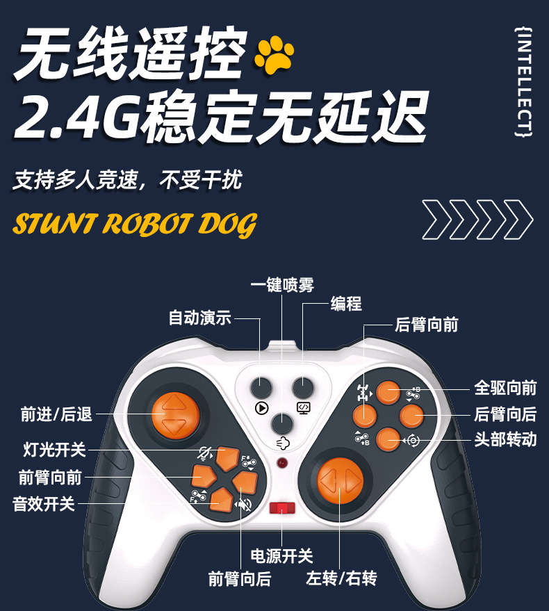 机械狗手势感应八轮特技漂移变形机器狗充儿童玩具狗智能动感漂移详情16