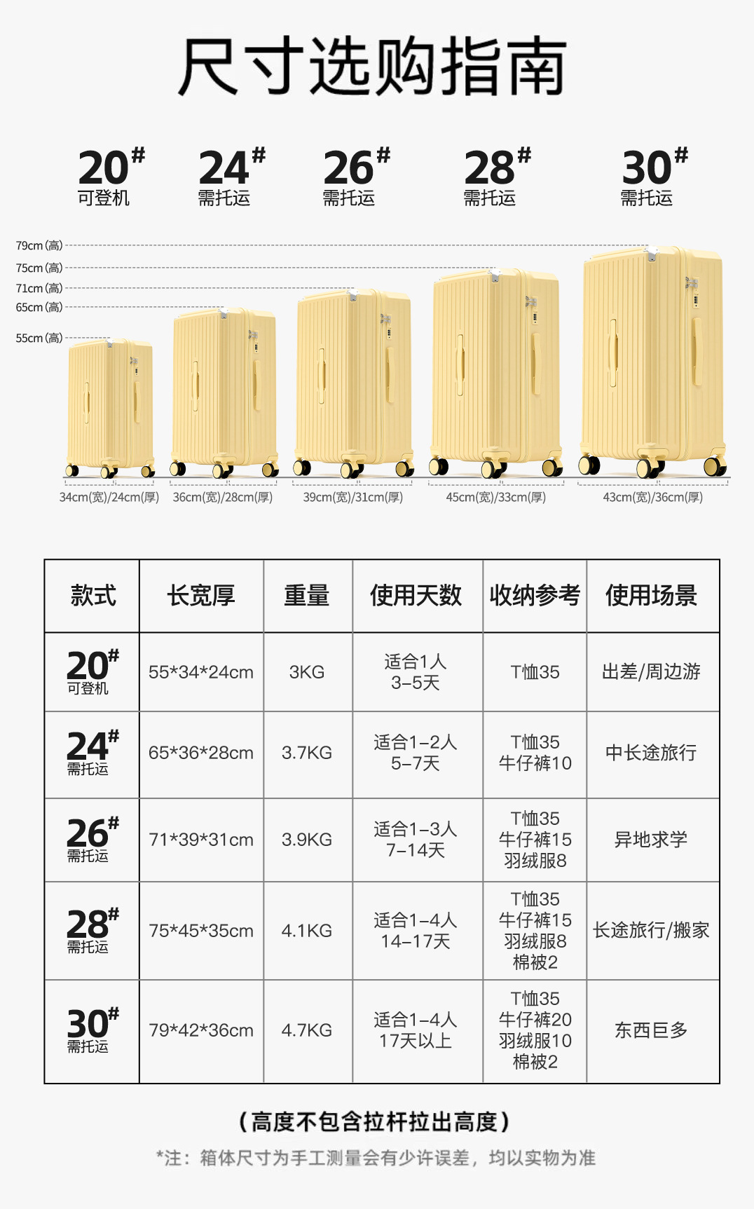 多功能行李箱女拉杆箱37分大容量28寸密码箱学生加厚旅行箱男详情5