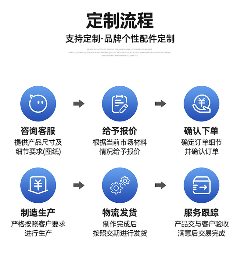厂家直销SH1.0mm电子线束 端子线线束适配适配电子电器来图定制详情7