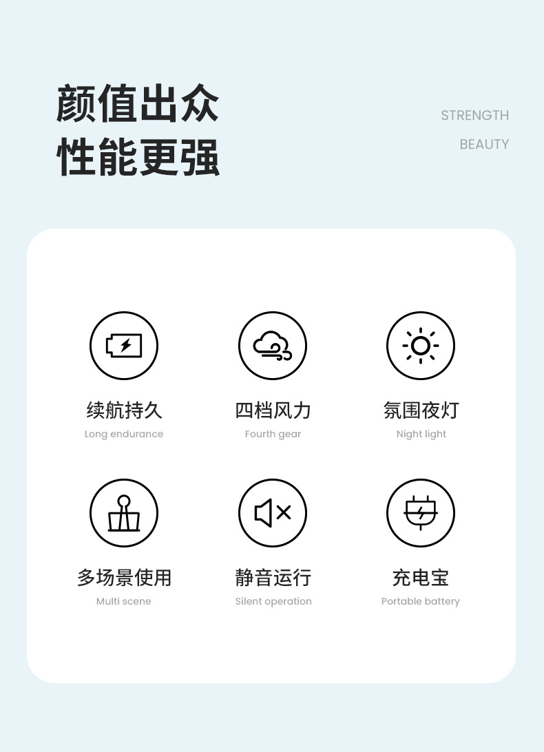 新款6寸迷你电风扇USB带夜灯桌面风扇学生便捷夹扇婴儿车风扇详情6