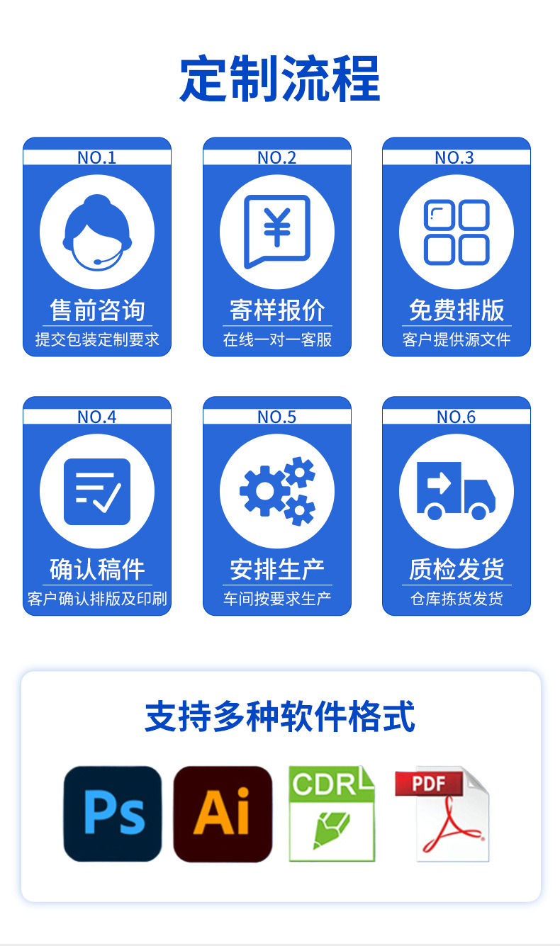 塑料包装袋定制茶叶咖啡密封防潮袋面膜袋食品坚果复合袋可印logo详情15