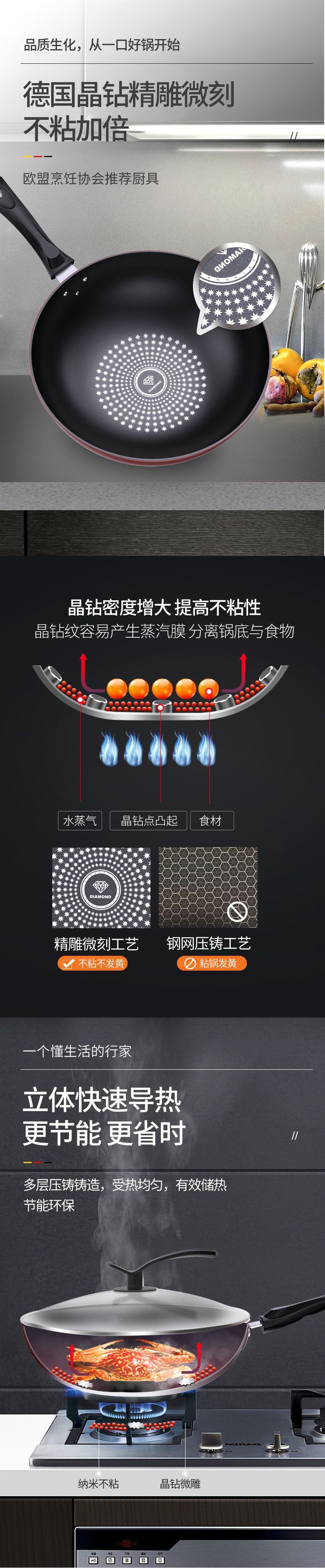 【德国不粘炒锅】炒菜锅不粘锅家用无油烟平底锅电磁炉燃气灶申路详情4