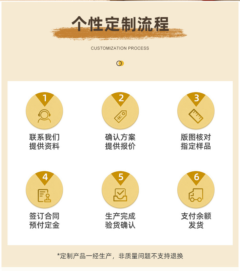 新品食品级4格硅胶面包模烘焙烤盘家用蛋糕模DIY烘焙工具详情10