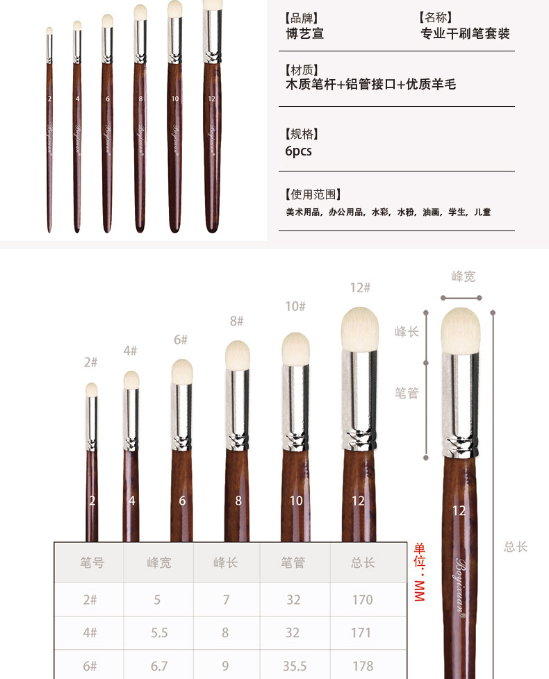 Boyixuan cross-border best-selling amber brown wool makeup brushes, high-quality detail engraving dry brushes, in stock for wholesale pic 2