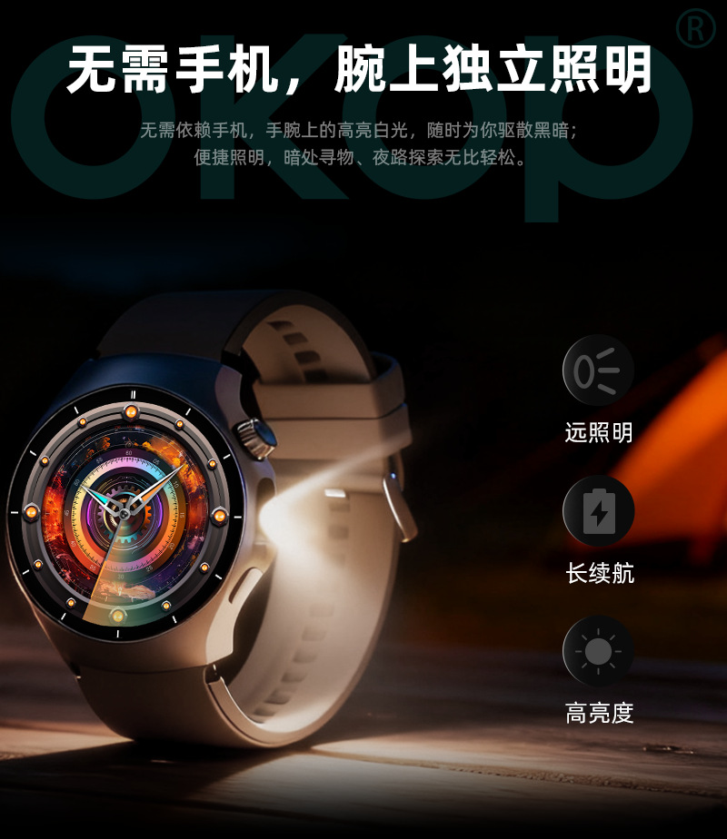 S103智能手表蓝牙通话运动户外防水健康监测血样血压超长续航跨境详情8