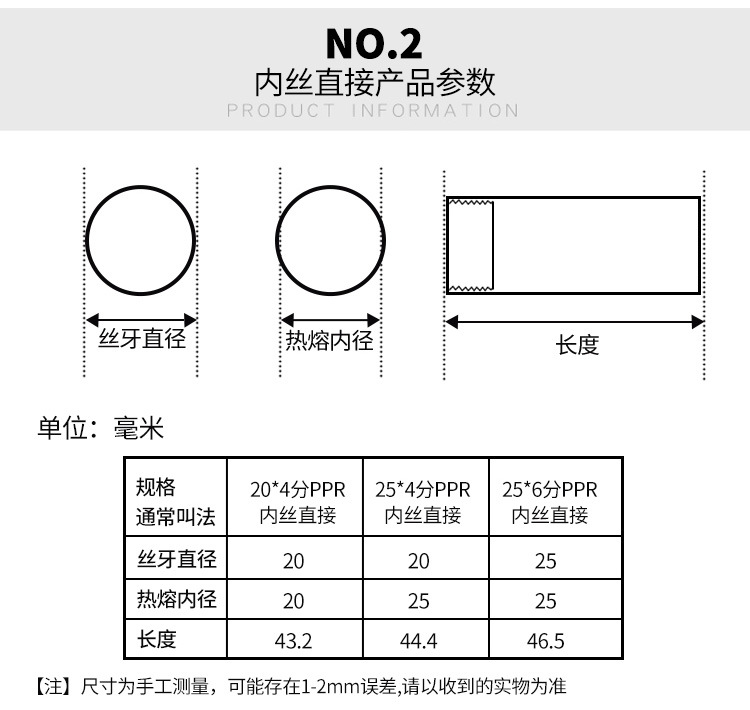 ppr水管配件热熔阀门自来水球阀开关20 25家用水暖管件大全活接头详情3