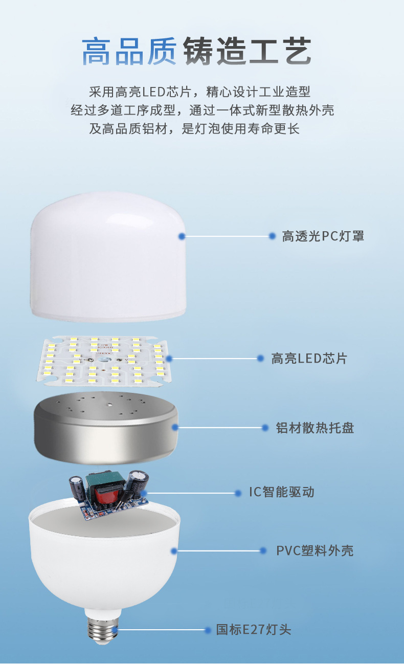 led节能灯e27螺口商用鸡舍暖色黄光蛋鸡养殖场专用照明灯暖光灯泡详情6