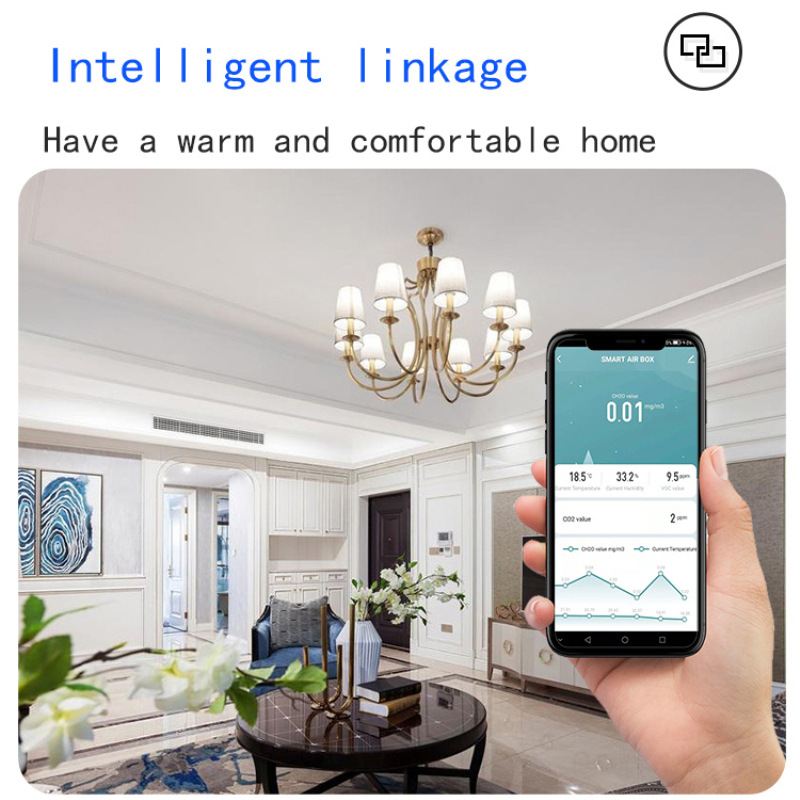 Tuya Smart wifi Air Box Smart Home Formaldehyde Gas Carbon Dioxide Wireless Temperature and Humidity Detector pic 2