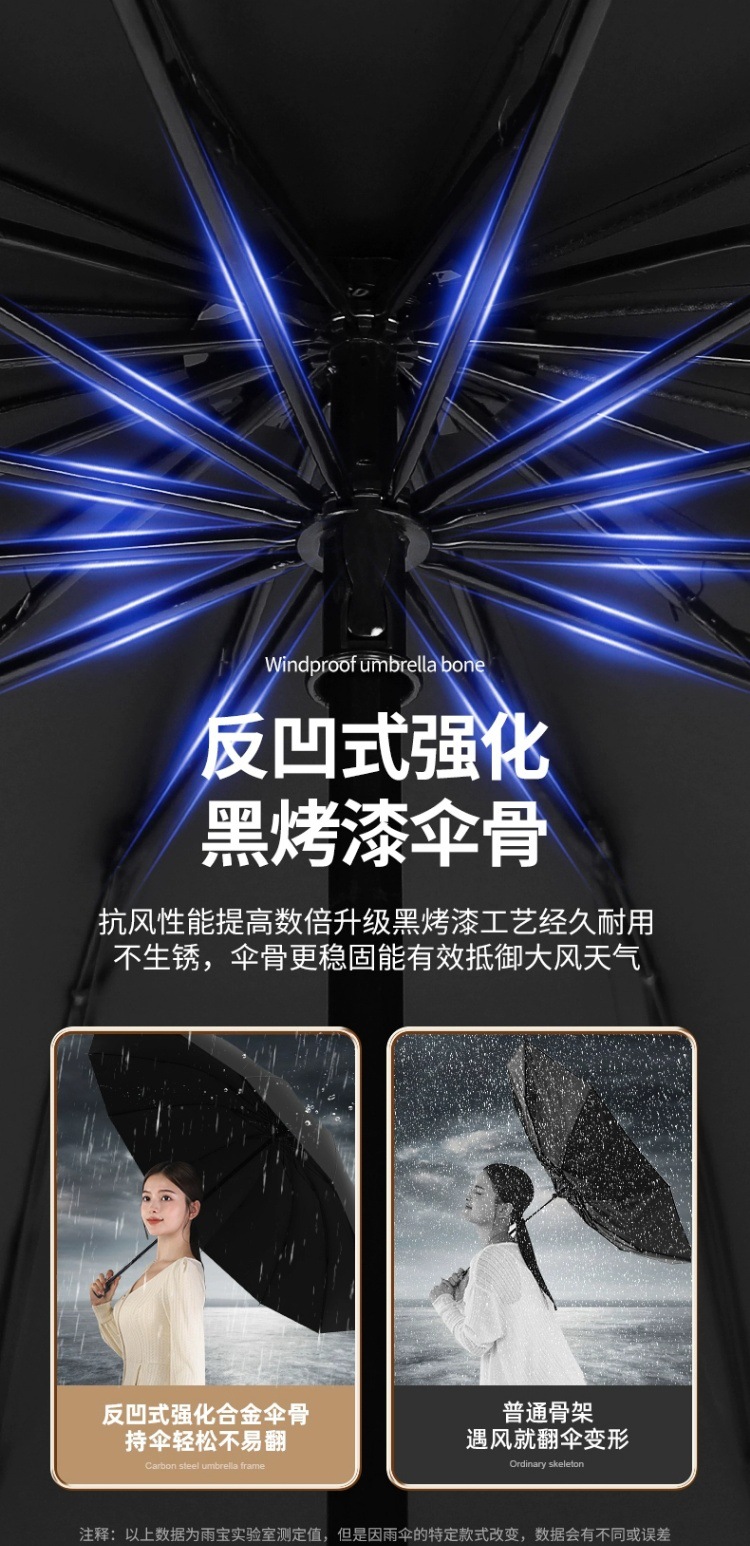 升级加厚黑胶防晒雨伞批发手动商务折叠伞男士晴雨伞两用太阳防晒详情8