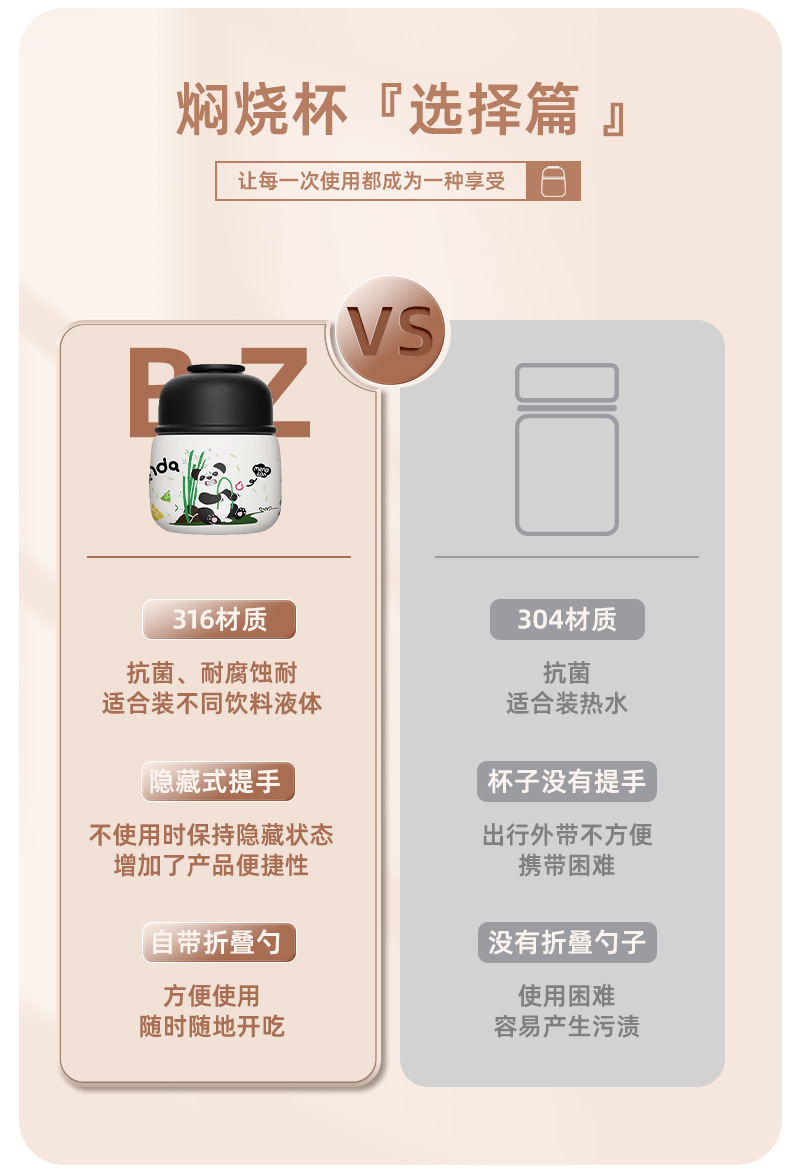 卡通小型可爱焖烧杯带漏勺焖粥316食品级不锈钢保温杯子男女通用详情3