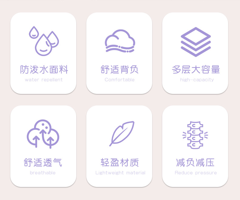 25新款书包初中生女减负小学生双肩背包高中大学生大容量旅游出行详情2