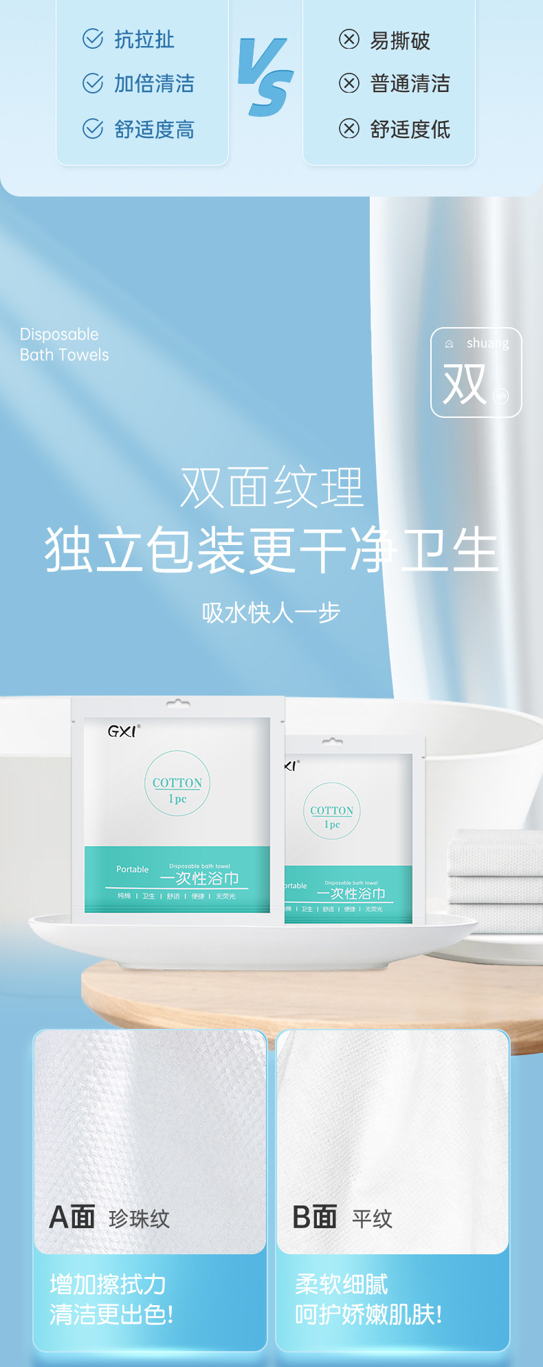 酒店便携加厚一次性浴巾独立包装旅行洗澡巾宾馆美容用品家纺详情8