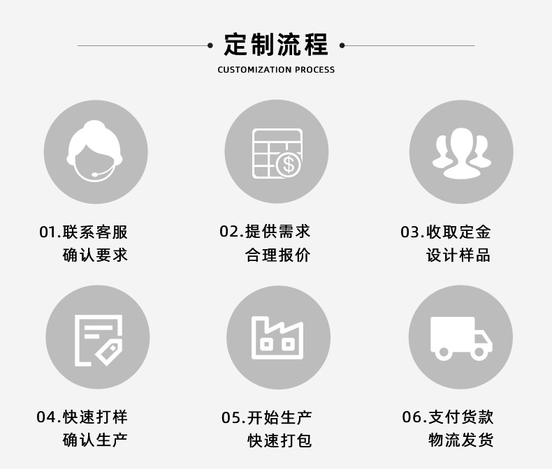 diy合金饰品配件海洋生物海龟挂件 手链项链复古吊坠材料跨境热销详情38