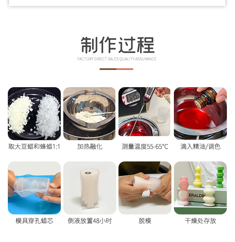 2024新品蜡烛模具手工DIY立体扩香石香薰石膏磨具蜡烛硅胶模具详情8
