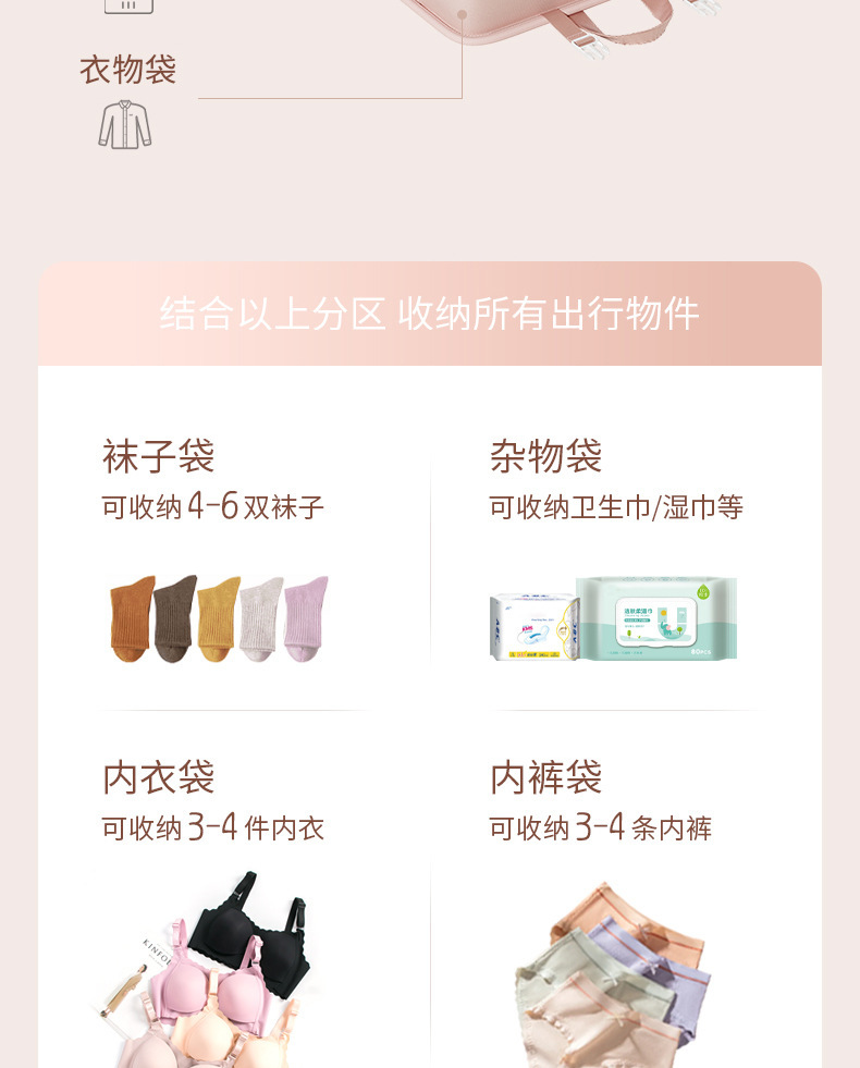 The new travel clothing storage bag, pantyhose bag, organizing and storage bag, a seven-in-one device, is an essential luggage tool for business trips pic 8