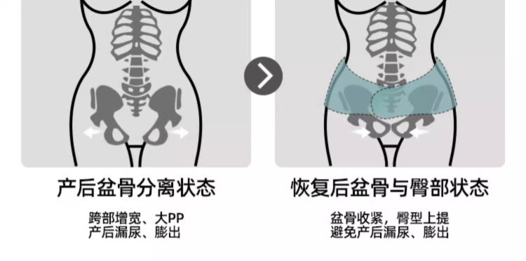 婧麒产后收腹带产妇顺产剖腹产专用孕妇塑身月子束腰束腹带束缚带详情29