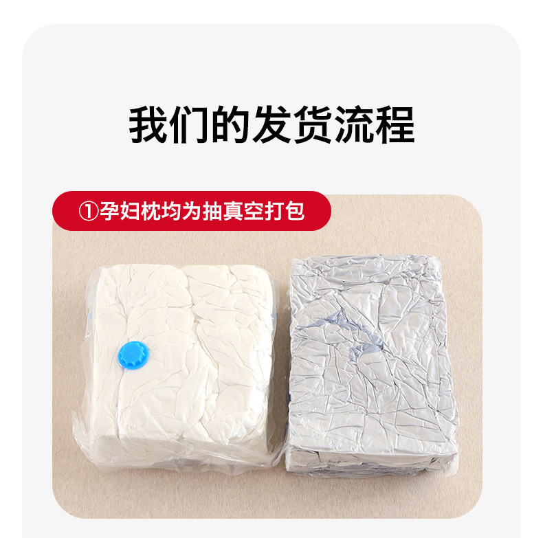 多功能孕妇枕G型托腹孕产妇枕头可拆卸U侧睡靠枕亚马逊爆款跨境详情12