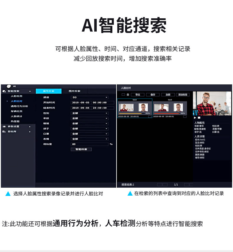 大华16/32路4盘位H.265网络监控硬盘录像机机房工厂批发NVR4416详情9