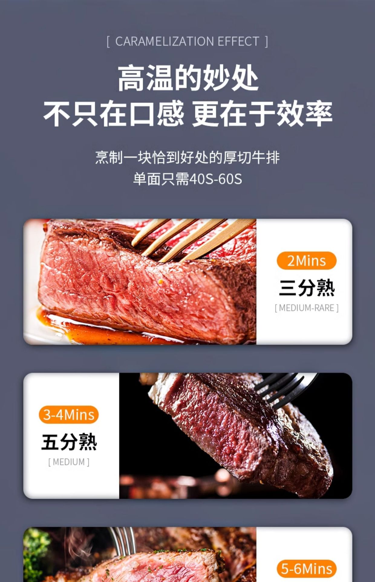 高温牛排炉商用全自动煎牛扒机无烟电烤炉燃气烤牛排设备机器详情9