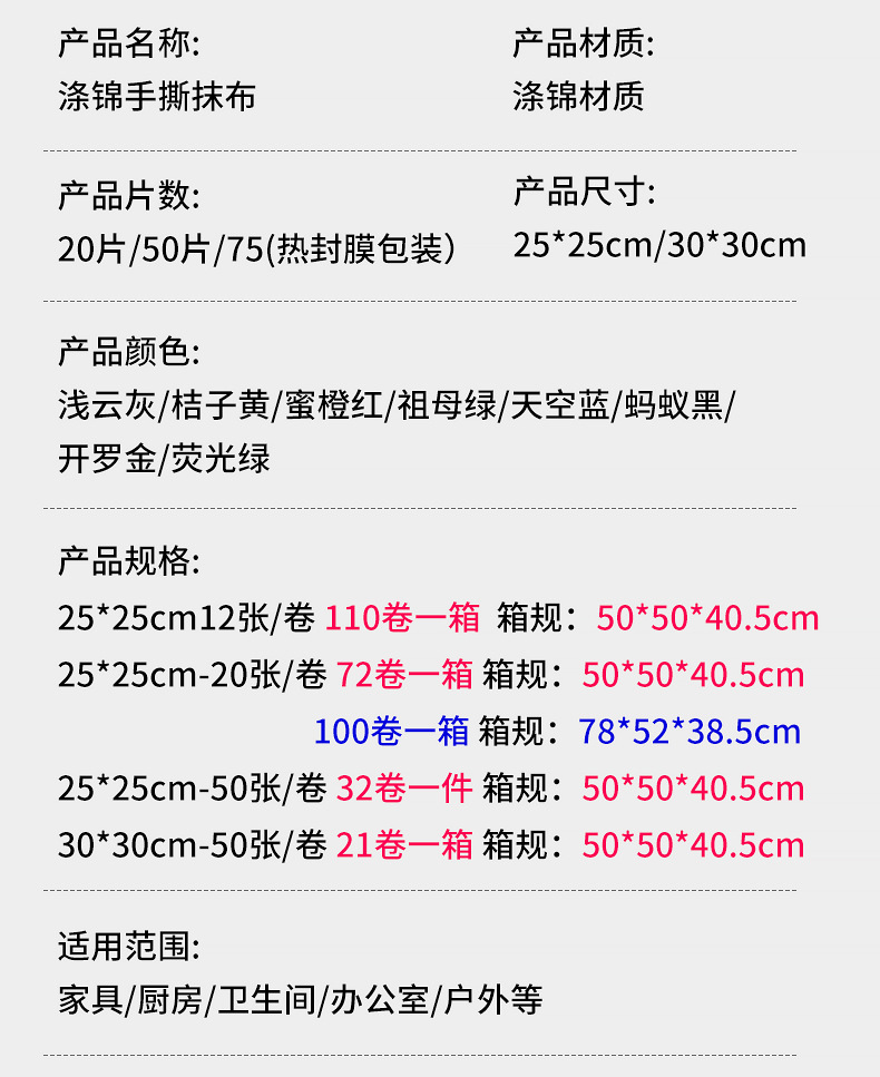 手撕抹布超细纤维毛巾厨房清洁重复使用吸水家政周抛抹布跨境代发详情4