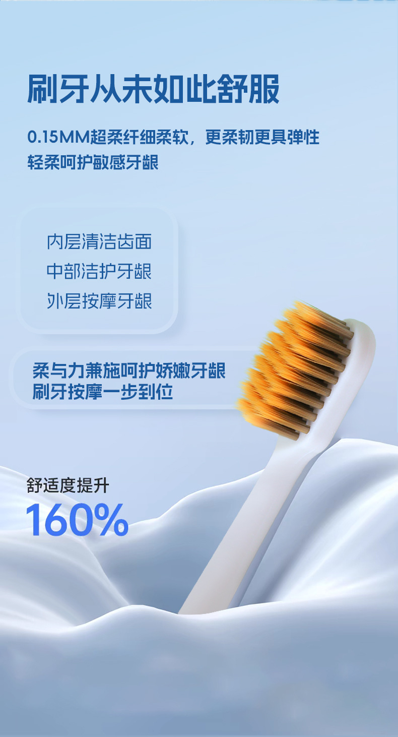 牙刷软毛高级牙刷高效清洁情侣款男女士家用护龈单支装牙刷现货批详情7