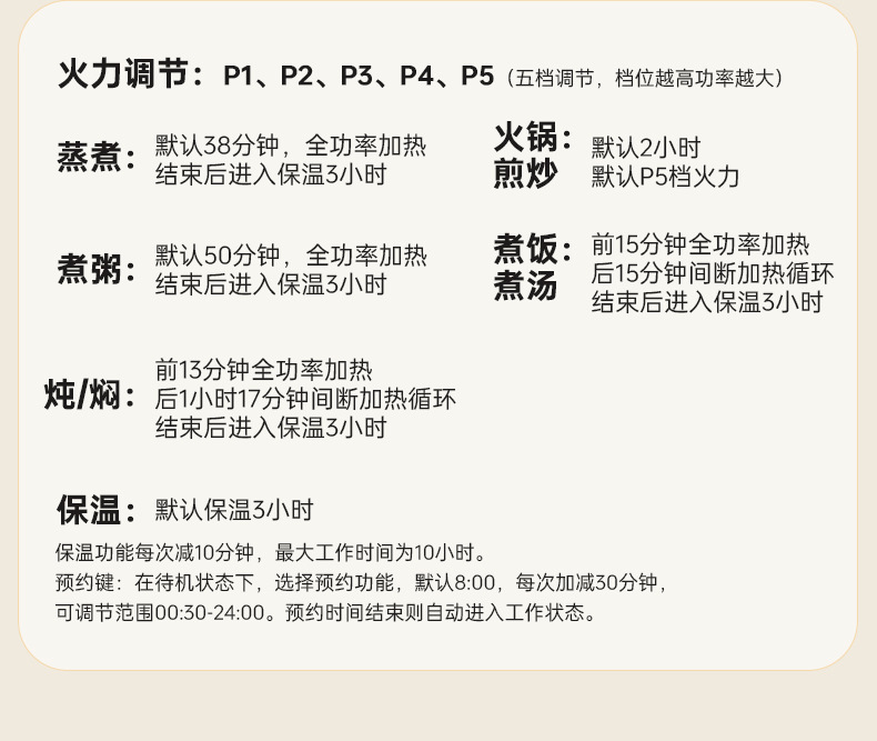 创达电火锅锅家用多功能电煮锅宿舍电锅分体式电热火锅电炒锅礼品详情16