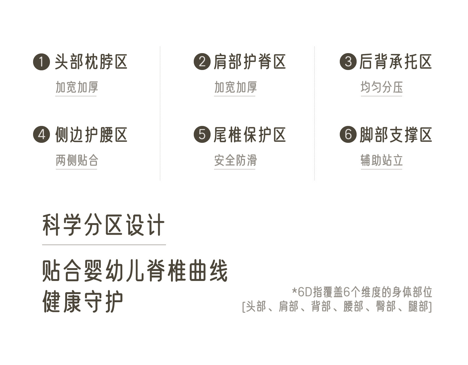 多功能宝宝餐椅0-6岁可坐可躺折叠婴幼儿二合一儿童摇椅母婴用品详情27