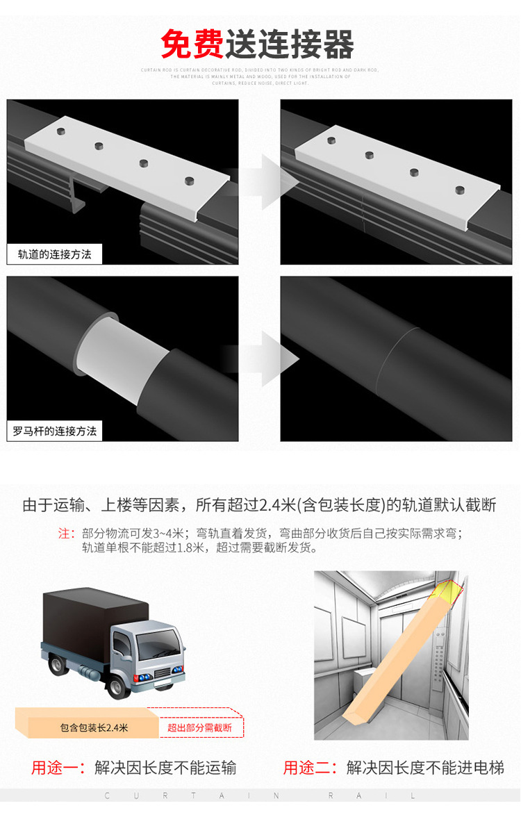 Forest Series Roman rod curtain rod, complete curtain fixing bracket, full set of accessories, factory direct sales, side top installation pic 12