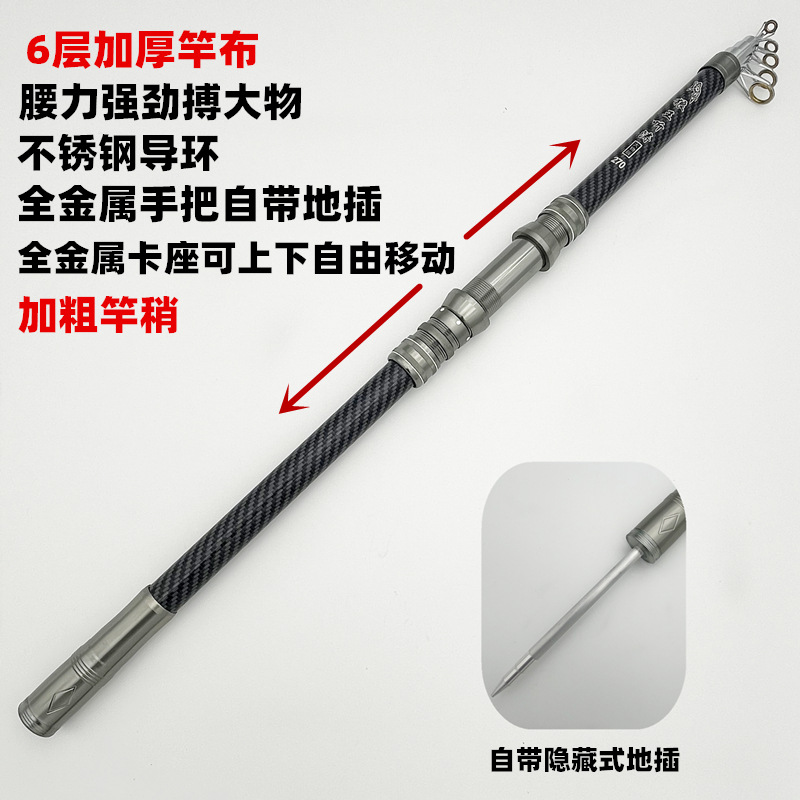 Wholesale of sea rods and fishing rods, long-distance throwing rods, fishing rods, complete sets of fishing rods, fishing gear, fishing rods, cross-border fishing gear, rice pic 12