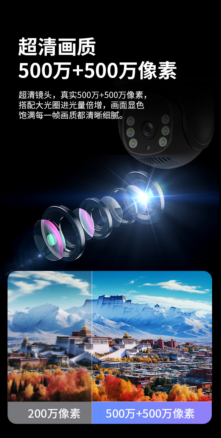 AOV低功耗太阳能摄像头监控器无电无网终身免流量高清夜视防水详情11