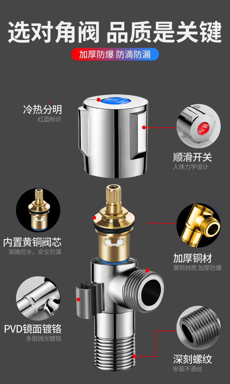 All-copper extra-thick eight-shaped Angle valve, toilet water inlet valve, water heater hot and cold water inlet and outlet quick-opening faucet, pure copper Angle valve pic 7