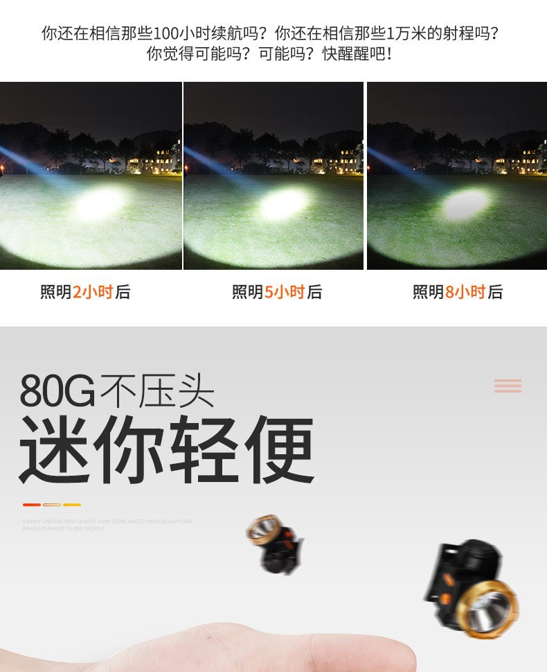 Shenyu headlamp, rechargeable, powerful flashlight, long-range ultra-bright, head-mounted night fishing, ultra-light, small, mini, waterproof pic 4