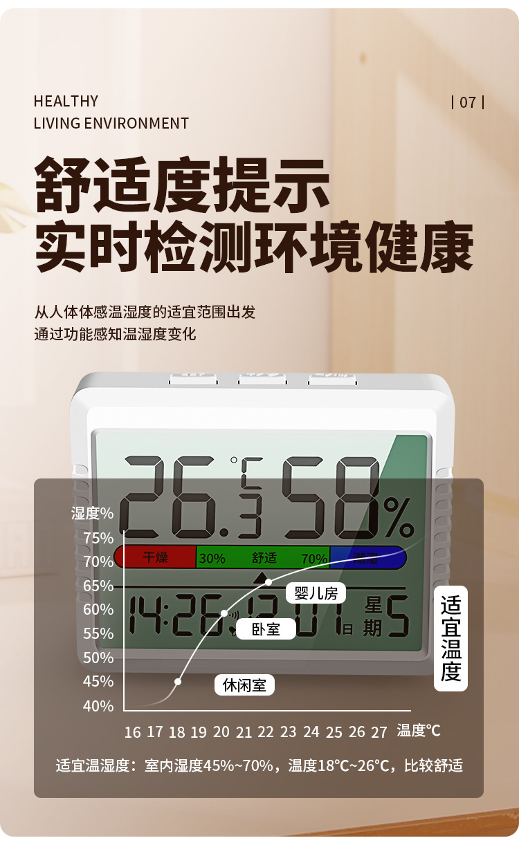 Source factory thermometer, high-precision bedroom home learning smart clock, digital display electronic large screen temperature and humidity meter pic 21