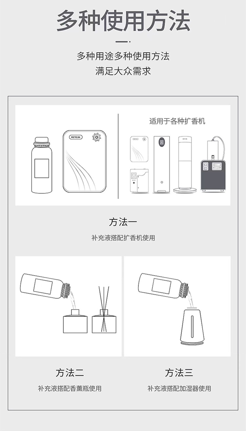 Hotel fragrance machine special aromatherapy essential oil large capacity aromatherapy replenishment liquid, long-lasting fragrance hotel essential oil aromatherapy pic 2