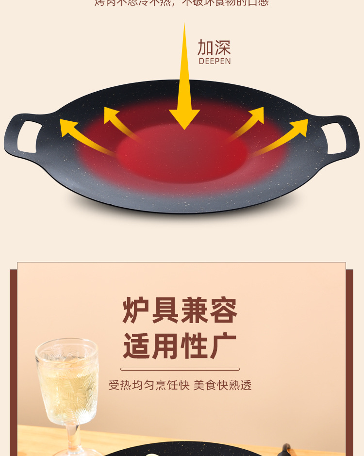 厂家直供 户外野营烤肉盘烤炉野外烤肉炉双耳便携式烧烤盘东南亚详情14