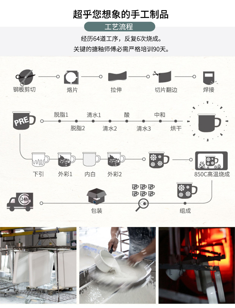 671DG-K搪瓷汤锅三件套 麻点玻璃盖加厚珐琅锅烧锅 欧美跨境款详情15