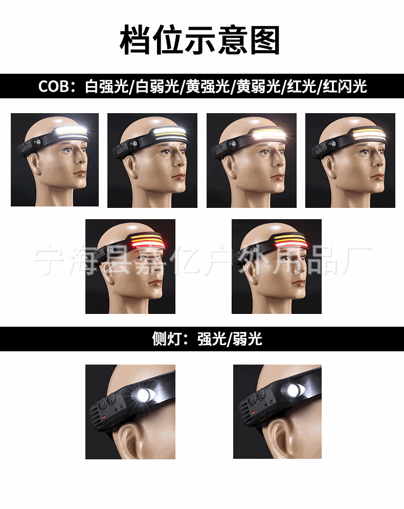 跨境感应头灯COB便携轻硅胶头灯LED双光源跑步头戴式强光手电筒详情7