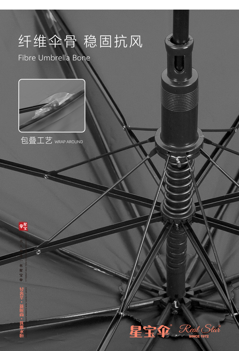 防晒塑料伞跨境热销长柄黑胶EVA伞直柄自动日系雨伞现货跨境批发详情13