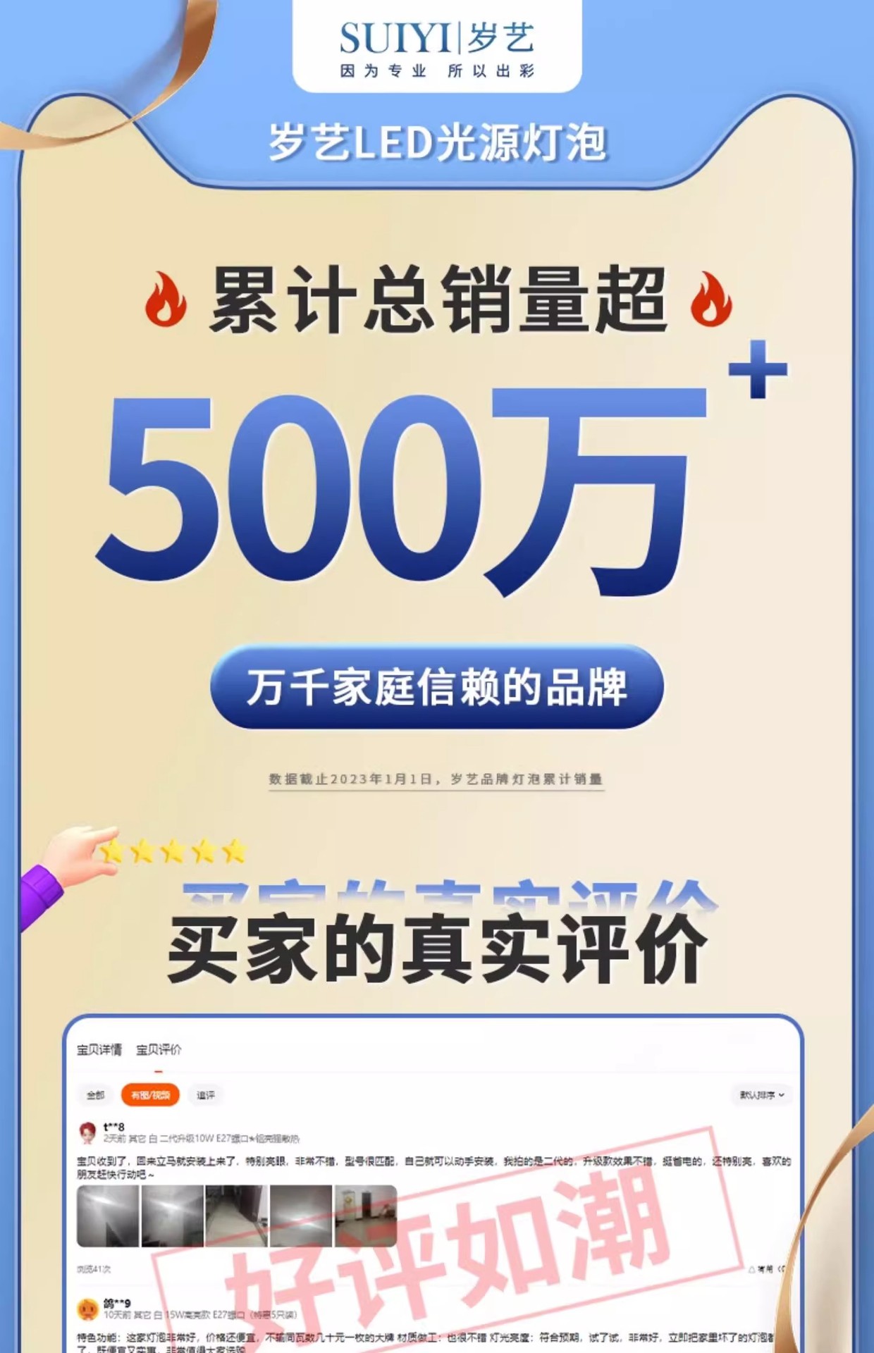 LED灯泡家用E27螺口节能灯白光超亮室内护眼灯大功率照明灯球泡灯详情5