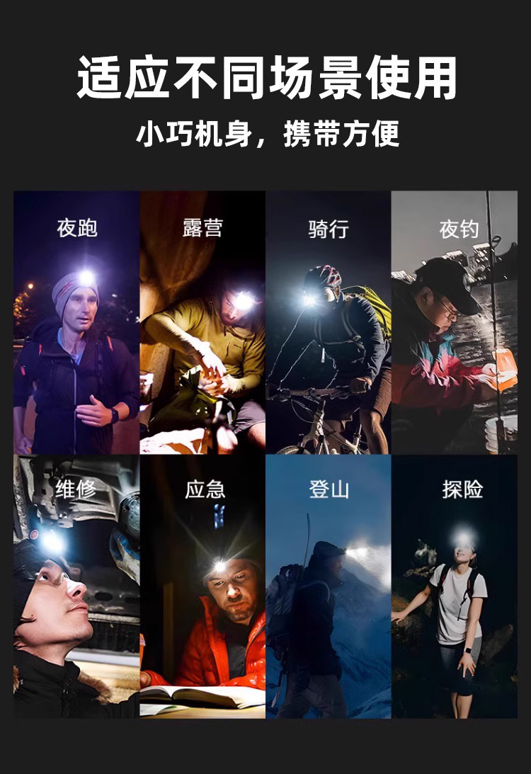 跨境猫头鹰强光感应头灯LED迷你便携户外露营骑行长续航警示头灯详情4