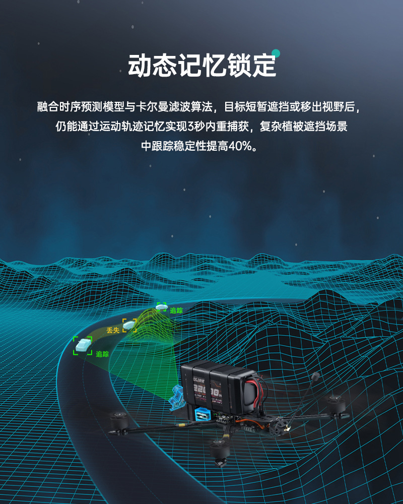 AI制导目标识别单目热成像秒锁FPV无人机抗干扰模组详情8