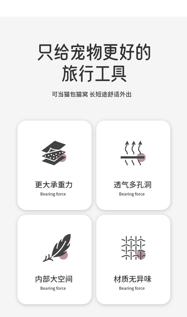 宠物航空箱猫用可空运猫咪外出便携猫笼子狗狗手提车载宠物箱/包详情13