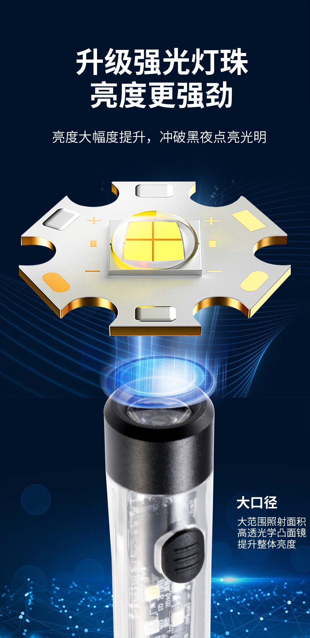 吹气感应手电筒强光小钢炮COB侧灯紫光验钞便携迷你家用照明手电详情4