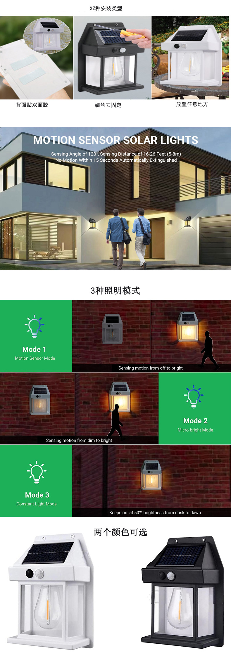 Solar-powered human body sensor wall lamps, outdoor waterproof LED lighting lamps, villa courtyard lamps, decorative tungsten filament night lights pic 5
