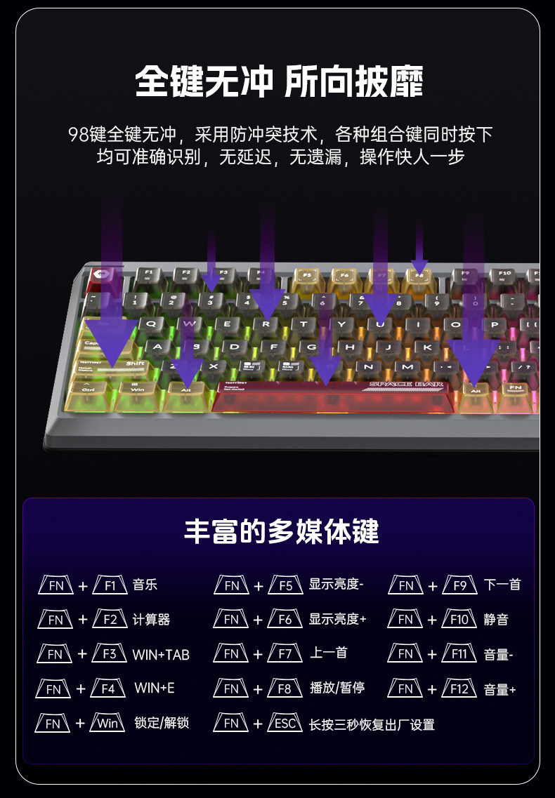 The Wolf Path T98 three-mode mechanical keyboard is a customized hot-swaddable full-key, anti-rush keyboard specifically designed for gaming and office use pic 12