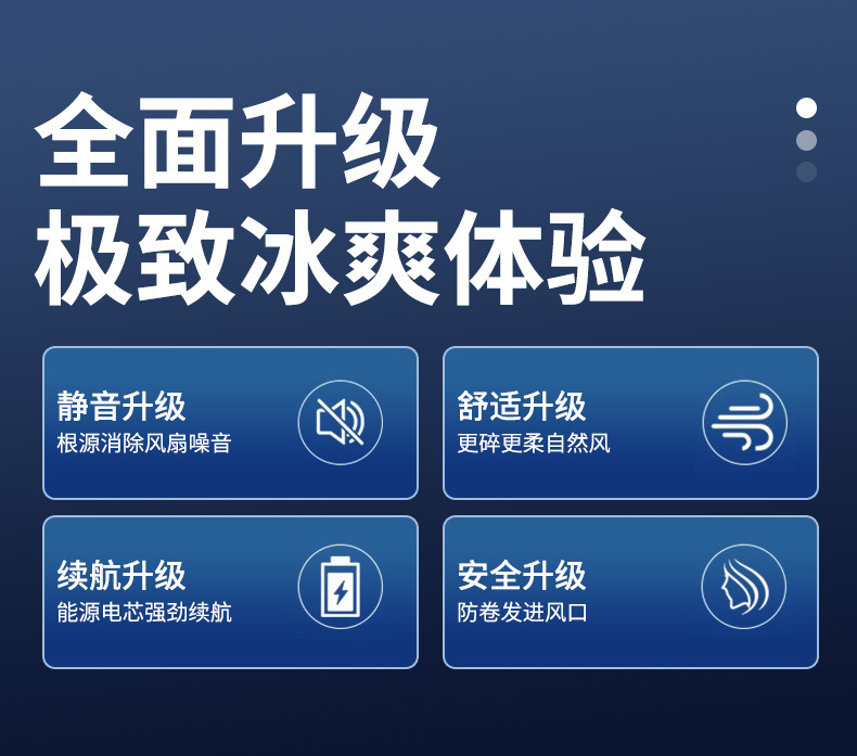 爆款新款无叶数显挂脖小风扇学生户外运动便携式电风扇超强续航详情3